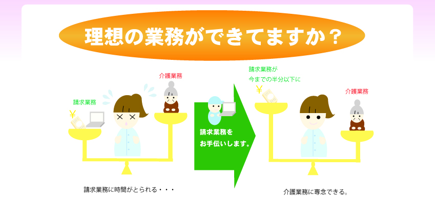 理想の請求業務が出来ていますか？