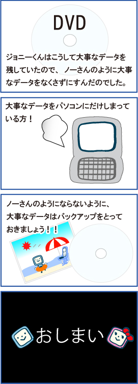 ジョニー君物語
